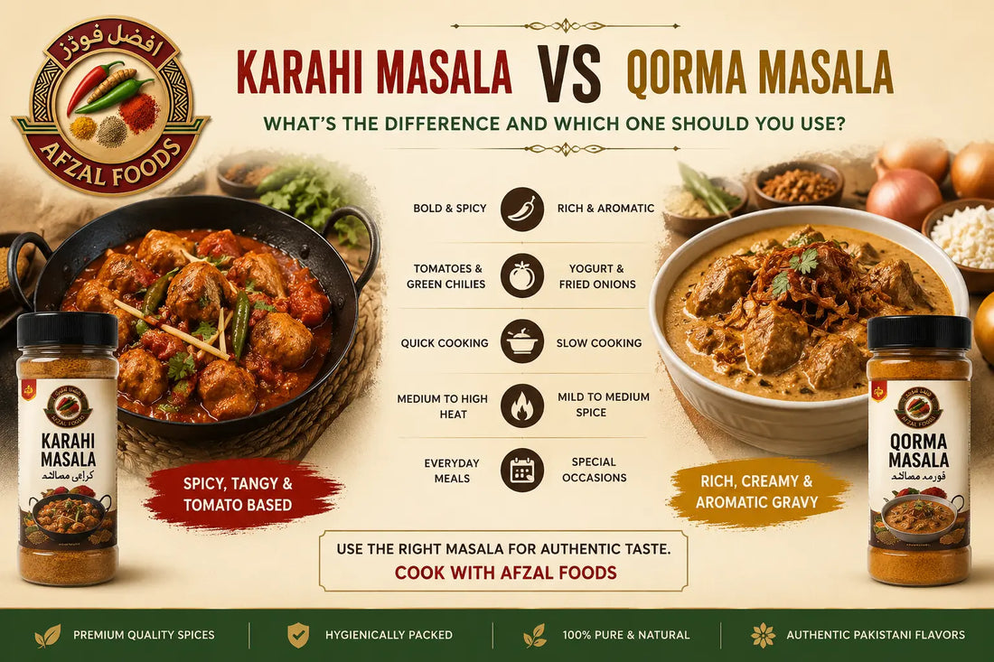 Karahi Masala vs Qorma Masala comparison by Afzal Foods showing traditional Pakistani dishes